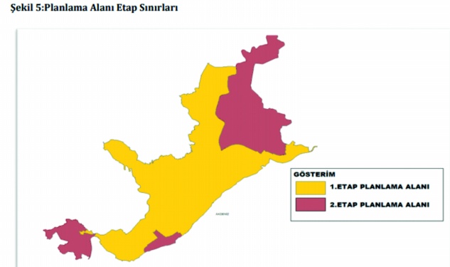 Revizyon İmar Planı askıda