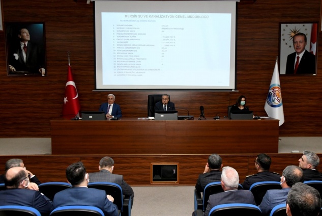 İl Koordinason Kurulu toplandı