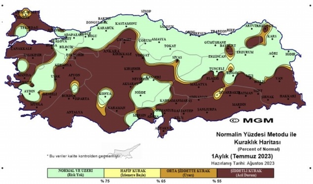 Meteoroloji’nin haritasında ‘şiddetli kuraklık’ tehlikesi