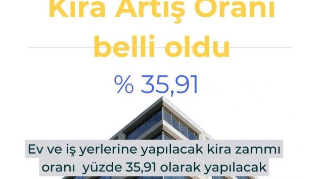 Kira artış oranı belli oldu!