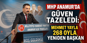 Mehmet Yayla 268 Oyla Yeniden Başkan