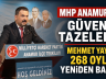 Mehmet Yayla 268 Oyla Yeniden Başkan